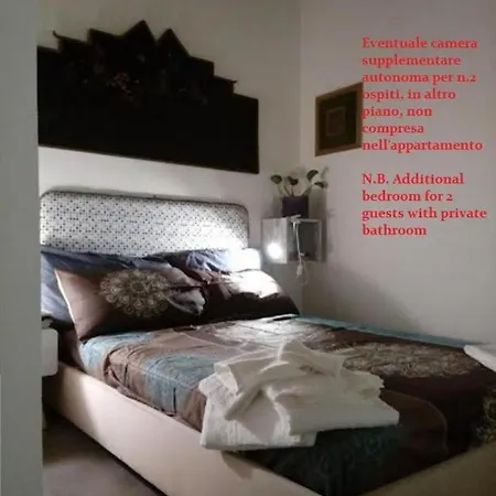 アパート Arimatea Casa パレルモ